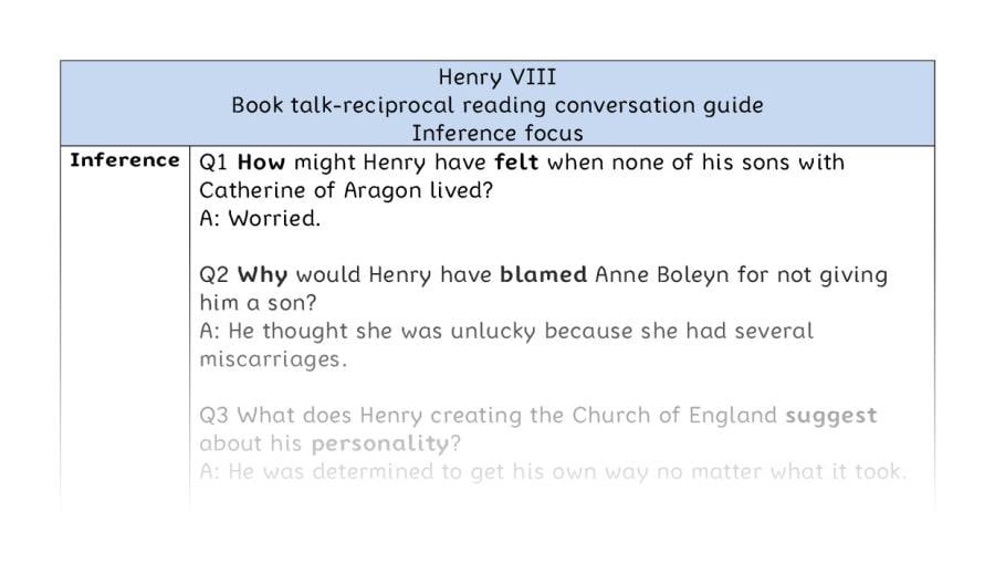 Reciprocal - Henry VIII - inference