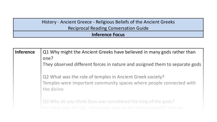 Reciprocal Reading Conversation - Religious Beliefs of the Ancient Greeks - Inference Focus