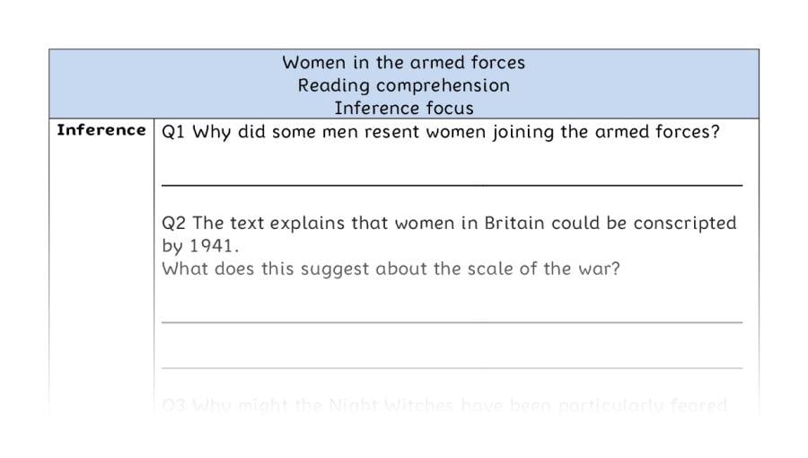 Reading comprehension - inference - Women in the armed forces