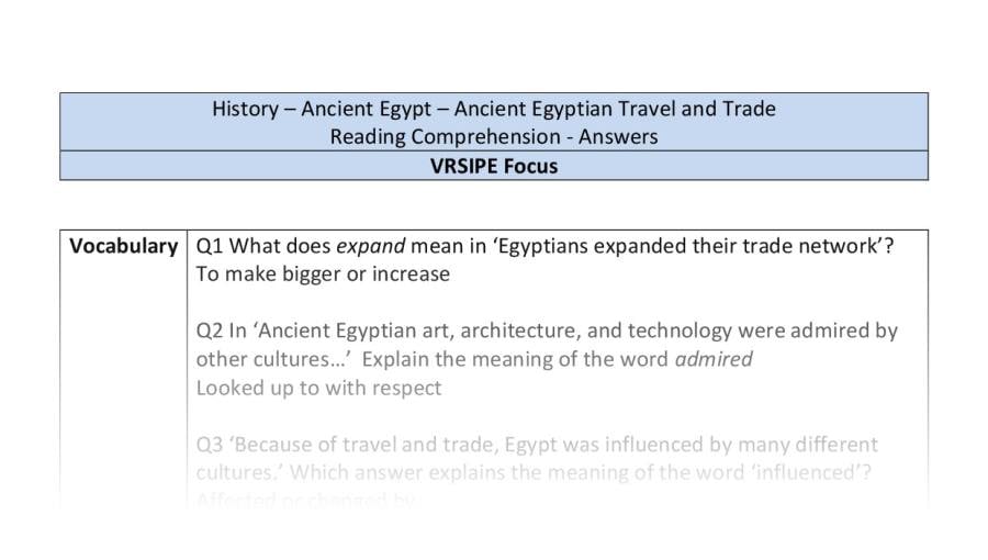 Reading Comprehension - Ancient Egyptian Travel and Trade - VRSIPE Focus Y6