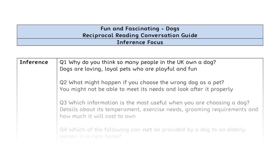 Reciprocal Reading Conversation - Dogs - Highlight Series 2 - Inference Focus