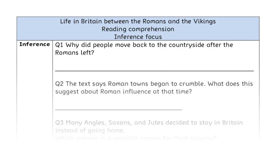 Reading comp-inference-Life in Britain between the Romans and the Vikings