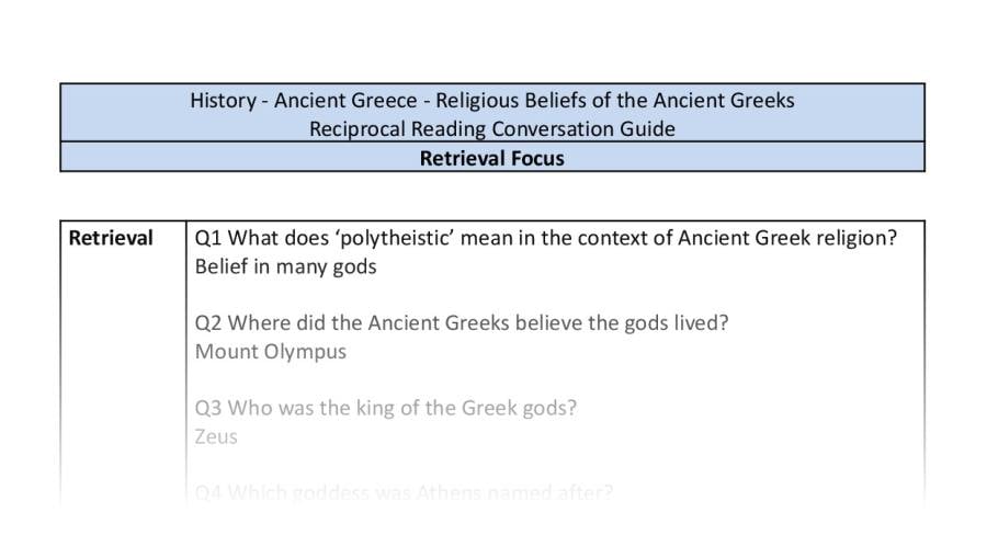 Reciprocal Reading Conversation - Religious Beliefs of the Ancient Greeks - Retrieval Focus