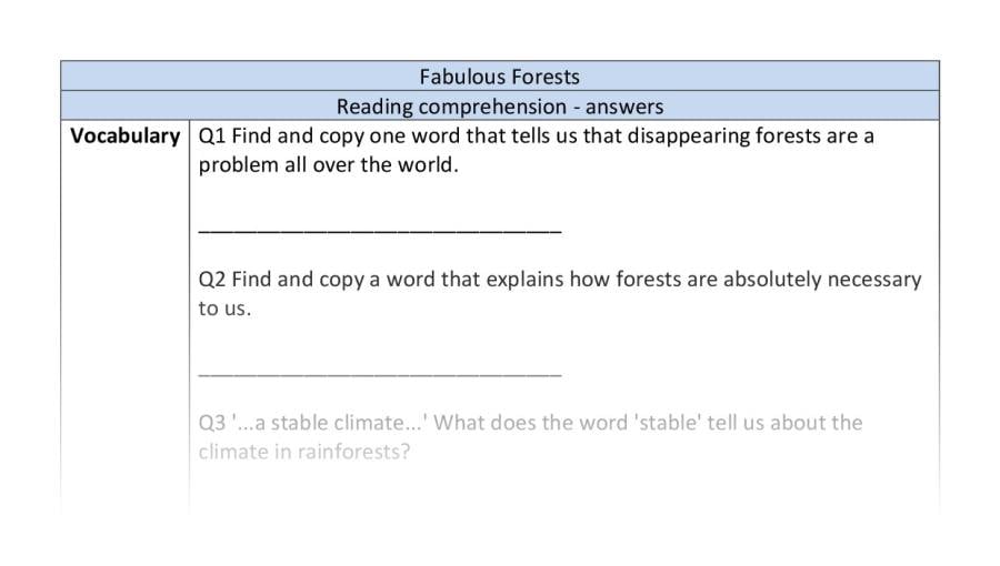 Reading comprehension-Fabulous Forests-VRSIPE