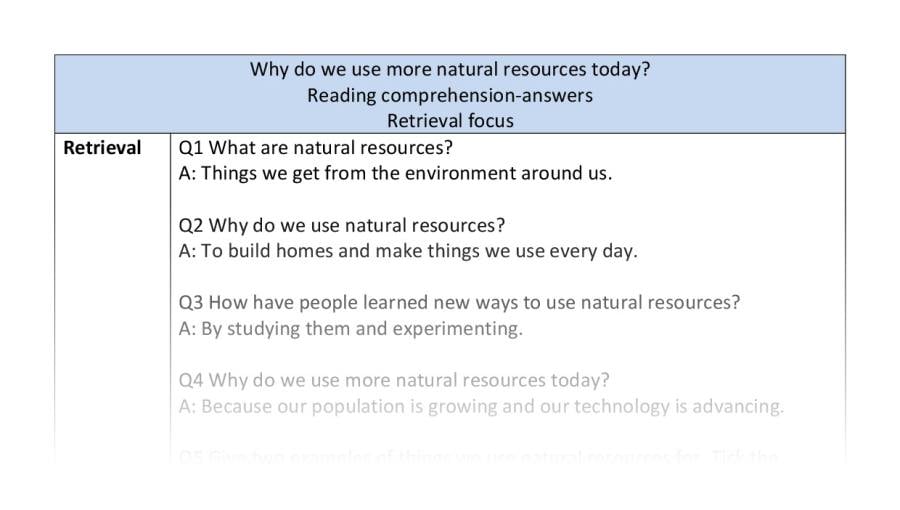 Reading comprehension - retrieval - Why do we use more natural resources today