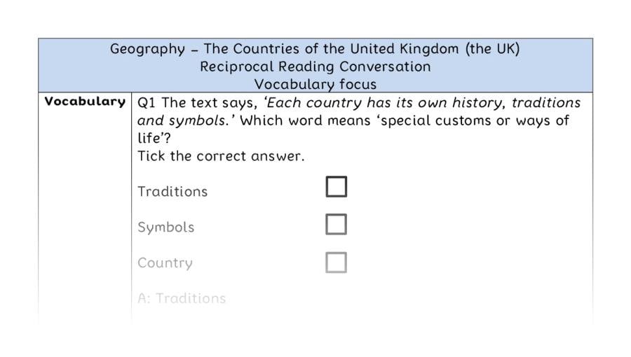 The Countries of the UK - Reciprocal Reading Conversation - Vocabulary Focus