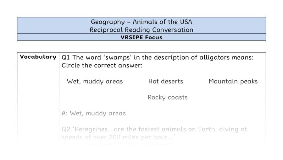 Animals of the USA - Reciprocal Reading Conversation - VRSIPE Focus