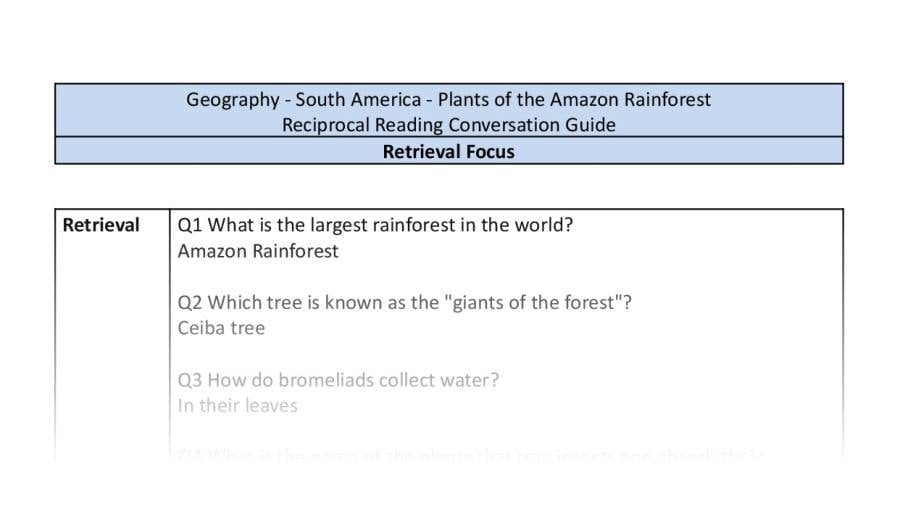 Reciprocal Reading Conversation - Plants of the Amazon Rainforest - Retrieval Focus
