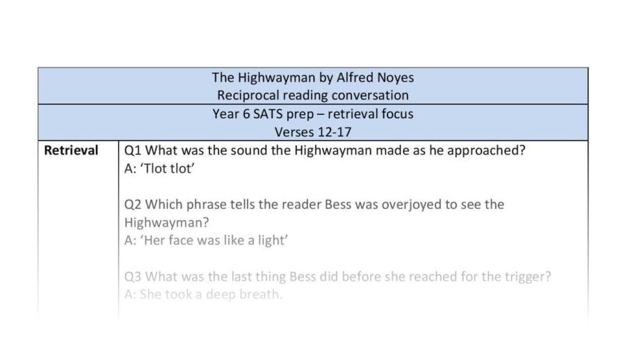 Retrieval skills focus reciprocal reading - The Highwayman - verses 12 to 17