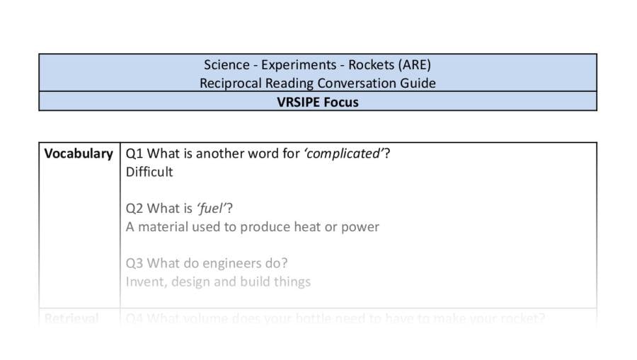 Reciprocal Reading Conversation - Rockets - Highlight Series 2 - VRSIPE Focus